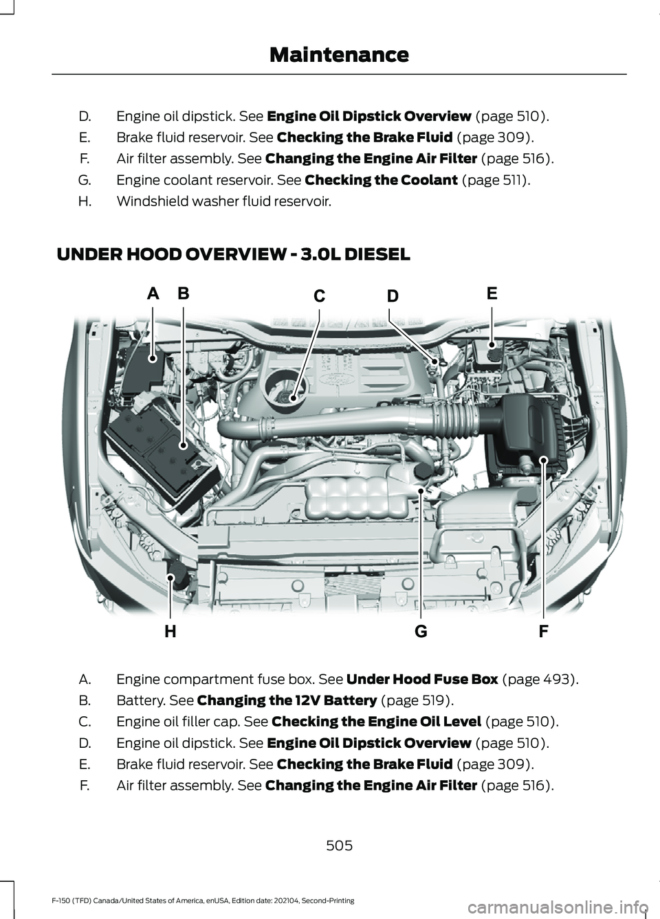 FORD F-150 2021  Owners Manual Engine oil dipstick. See Engine Oil Dipstick Overview (page 510).
D.
Brake fluid reservoir.
 See Checking the Brake Fluid (page 309).
E.
Air filter assembly.
 See Changing the Engine Air Filter (page 