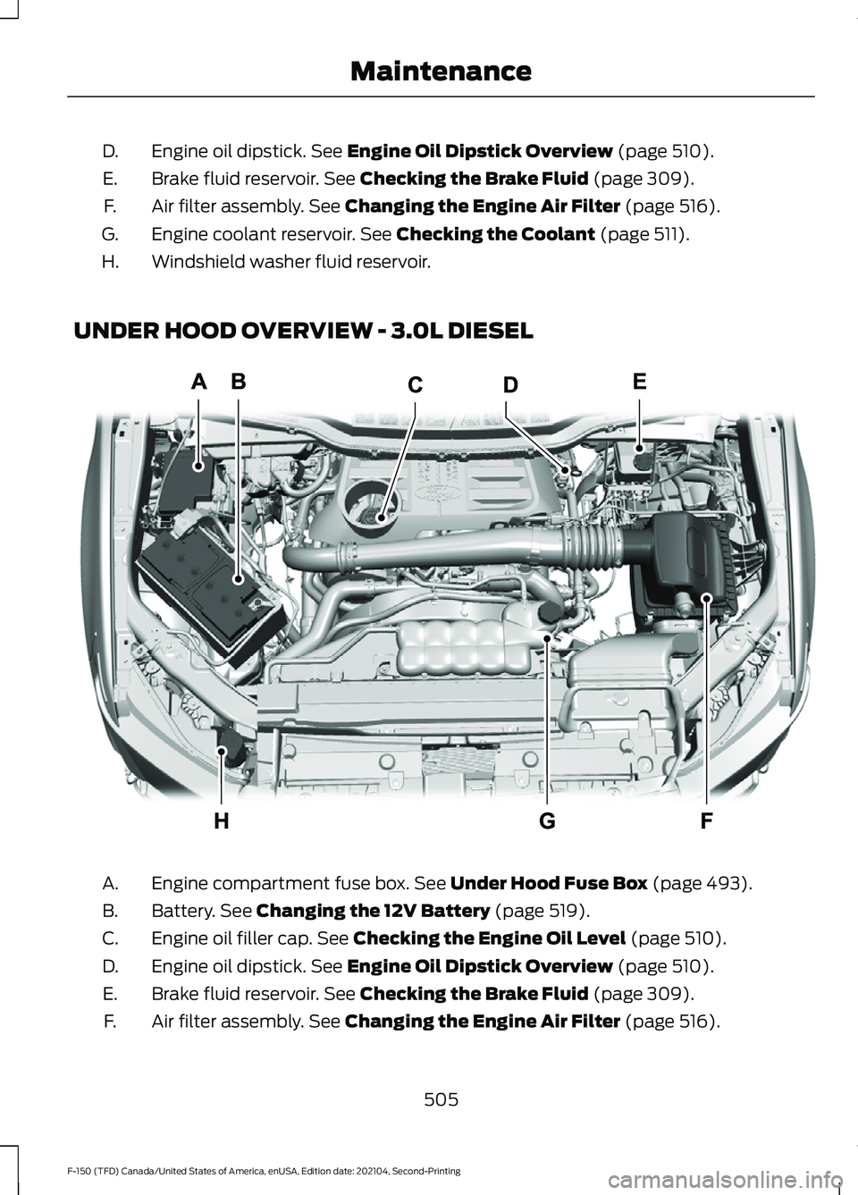 FORD F-150 2021 Owners Manual Engine oil dipstick. See Engine Oil Dipstick Overview (page 510).
D.
Brake fluid reservoir.
See Checking the Brake Fluid (page 309).
E.
Air filter assembly.
See Changing the Engine Air Filter (page FORD F-150 2021 Owners Manual Engine oil dipstick. See Engine Oil Dipstick Overview (page 510).
D.
Brake fluid reservoir.
See Checking the Brake Fluid (page 309).
E.
Air filter assembly.
See Changing the Engine Air Filter (page