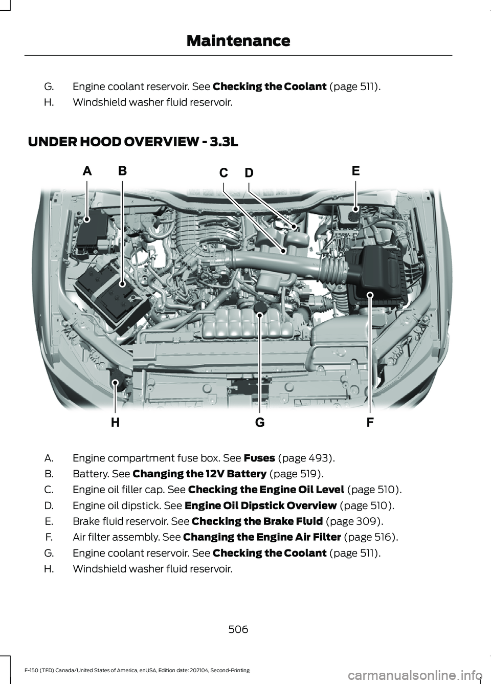 FORD F-150 2021  Owners Manual Engine coolant reservoir. See Checking the Coolant (page 511).
G.
Windshield washer fluid reservoir.
H.
UNDER HOOD OVERVIEW - 3.3L Engine compartment fuse box.
 See Fuses (page 493).
A.
Battery.
 See 