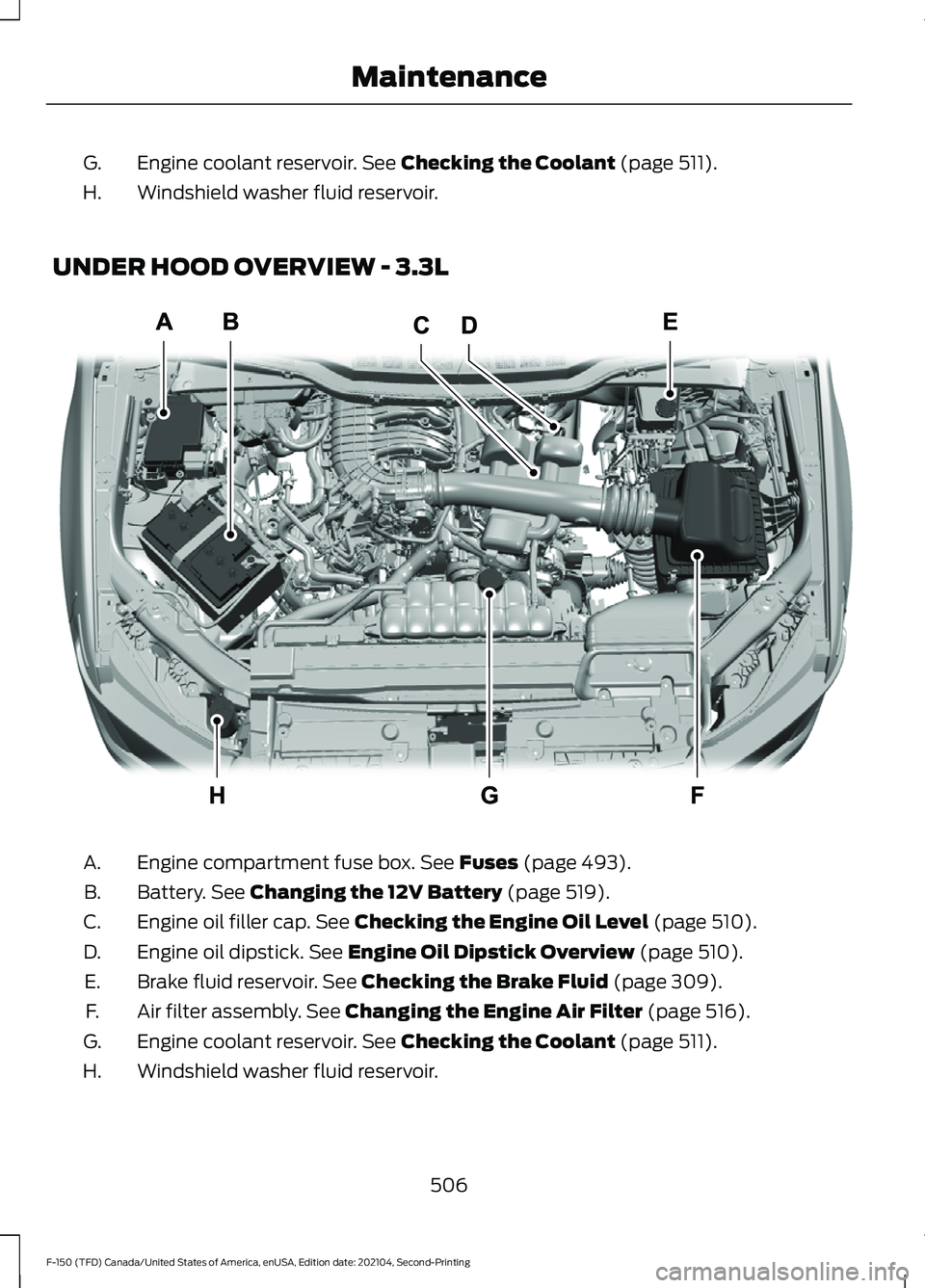 FORD F-150 2021 Owners Manual Engine coolant reservoir. See Checking the Coolant (page 511).
G.
Windshield washer fluid reservoir.
H.
UNDER HOOD OVERVIEW - 3.3L Engine compartment fuse box.
See Fuses (page 493).
A.
Battery.
See FORD F-150 2021 Owners Manual Engine coolant reservoir. See Checking the Coolant (page 511).
G.
Windshield washer fluid reservoir.
H.
UNDER HOOD OVERVIEW - 3.3L Engine compartment fuse box.
See Fuses (page 493).
A.
Battery.
See
