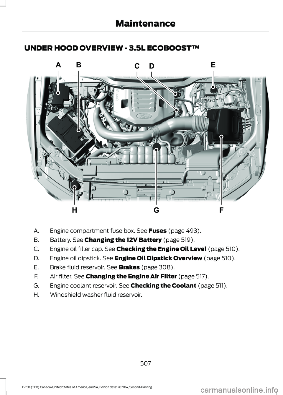 FORD F-150 2021 Owners Manual UNDER HOOD OVERVIEW - 3.5L ECOBOOST™
Engine compartment fuse box. See Fuses (page 493).
A.
Battery.
See Changing the 12V Battery (page 519).
B.
Engine oil filler cap.
See Checking the Engine Oil L FORD F-150 2021 Owners Manual UNDER HOOD OVERVIEW - 3.5L ECOBOOST™
Engine compartment fuse box. See Fuses (page 493).
A.
Battery.
See Changing the 12V Battery (page 519).
B.
Engine oil filler cap.
See Checking the Engine Oil L