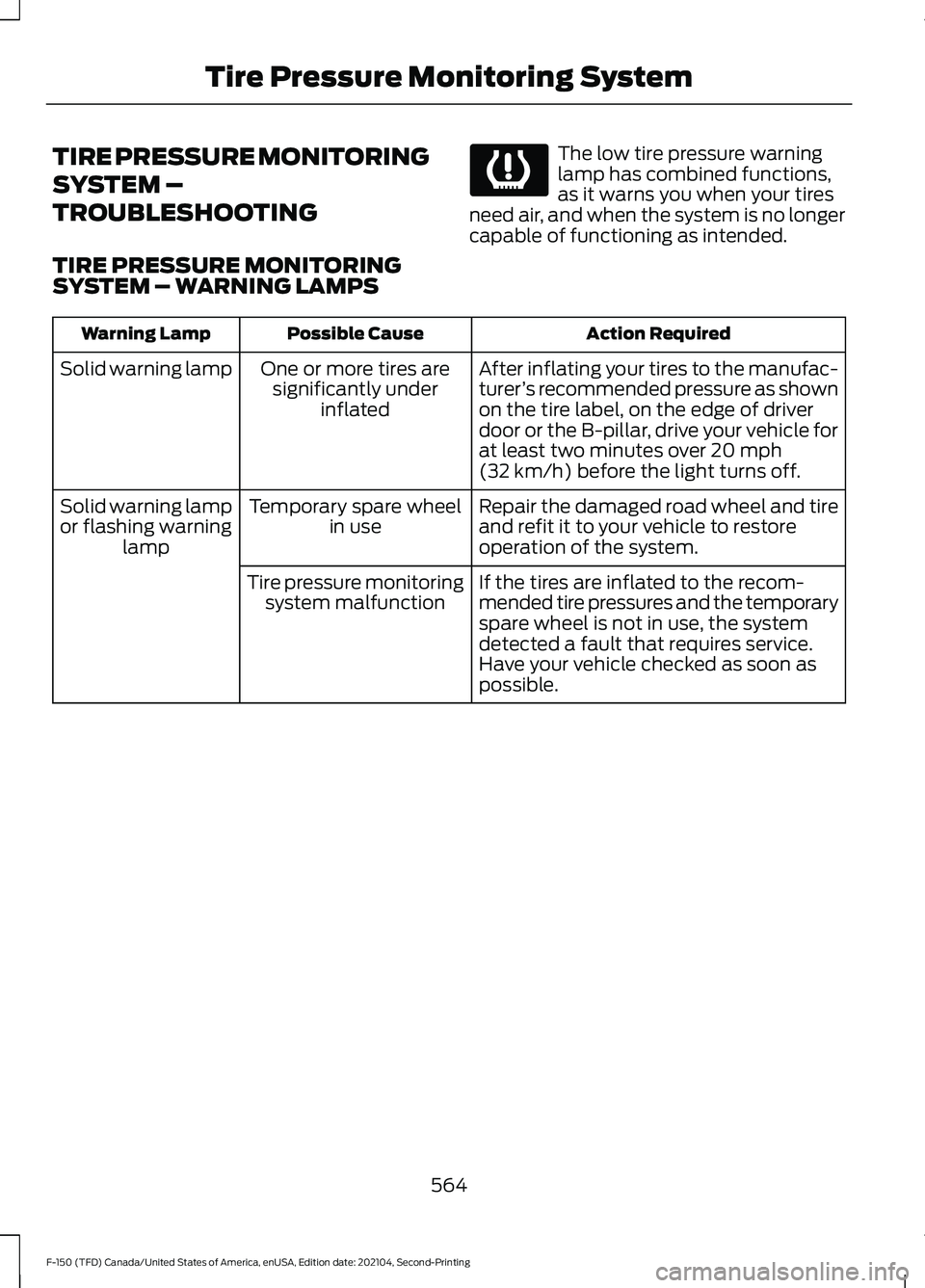 FORD F-150 2021 Owners Manual TIRE PRESSURE MONITORING
SYSTEM –
TROUBLESHOOTING
TIRE PRESSURE MONITORING
SYSTEM – WARNING LAMPS The low tire pressure warning
lamp has combined functions,
as it warns you when your tires
need ai FORD F-150 2021 Owners Manual TIRE PRESSURE MONITORING
SYSTEM –
TROUBLESHOOTING
TIRE PRESSURE MONITORING
SYSTEM – WARNING LAMPS The low tire pressure warning
lamp has combined functions,
as it warns you when your tires
need ai