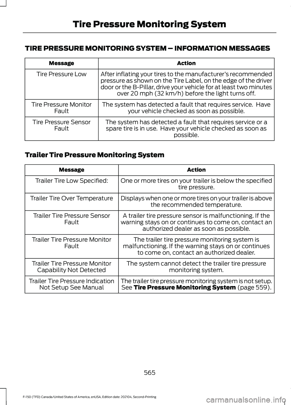 FORD F-150 2021 Owners Manual TIRE PRESSURE MONITORING SYSTEM – INFORMATION MESSAGES
Action
Message
After inflating your tires to the manufacturer ’s recommended
pressure as shown on the Tire Label, on the edge of the driver
d FORD F-150 2021 Owners Manual TIRE PRESSURE MONITORING SYSTEM – INFORMATION MESSAGES
Action
Message
After inflating your tires to the manufacturer ’s recommended
pressure as shown on the Tire Label, on the edge of the driver
d