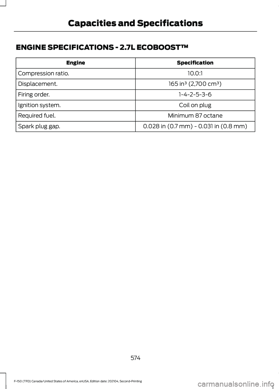 FORD F-150 2021  Owners Manual ENGINE SPECIFICATIONS - 2.7L ECOBOOST™
Specification
Engine
10.0:1
Compression ratio.
165 in³ (2,700 cm³)
Displacement.
1-4-2-5-3-6
Firing order.
Coil on plug
Ignition system.
Minimum 87 octane
Re