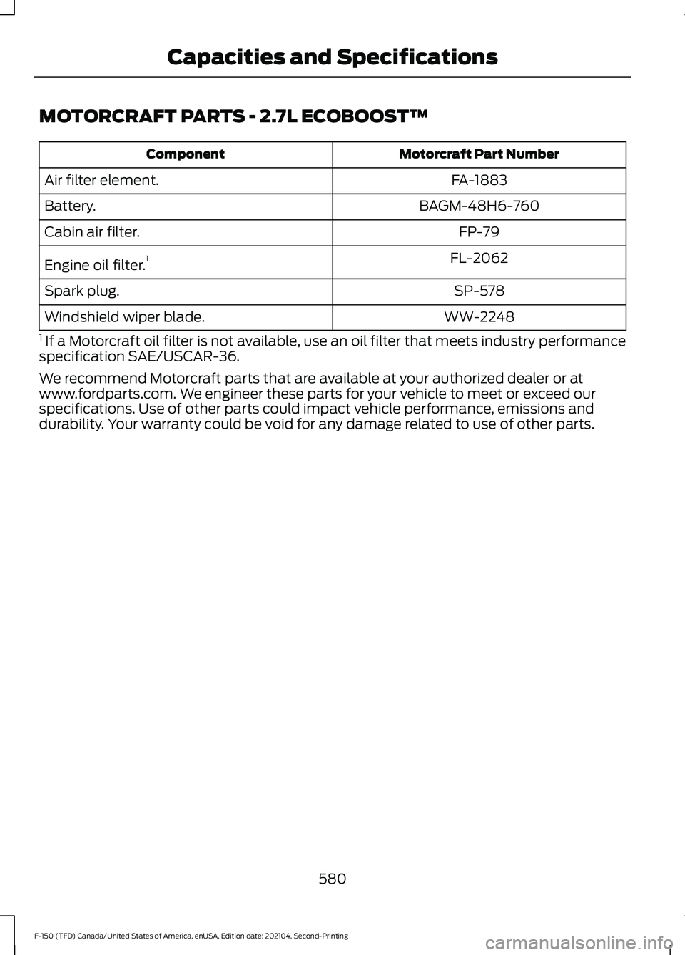 FORD F-150 2021  Owners Manual MOTORCRAFT PARTS - 2.7L ECOBOOST™
Motorcraft Part Number
Component
FA-1883
Air filter element.
BAGM-48H6-760
Battery.
FP-79
Cabin air filter.
FL-2062
Engine oil filter. 1
SP-578
Spark plug.
WW-2248
