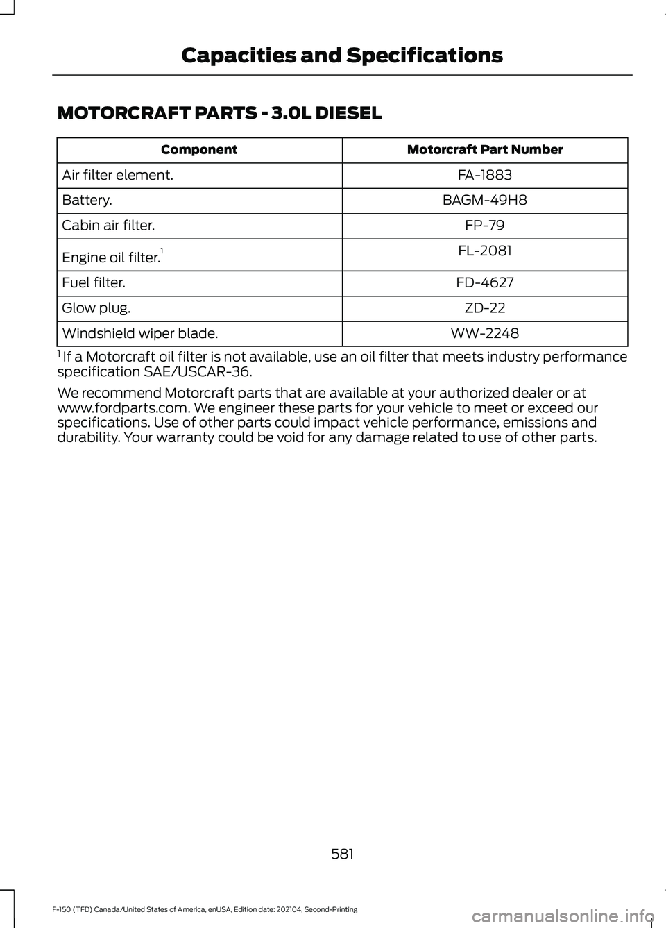 FORD F-150 2021  Owners Manual MOTORCRAFT PARTS - 3.0L DIESEL
Motorcraft Part Number
Component
FA-1883
Air filter element.
BAGM-49H8
Battery.
FP-79
Cabin air filter.
FL-2081
Engine oil filter. 1
FD-4627
Fuel filter.
ZD-22
Glow plug