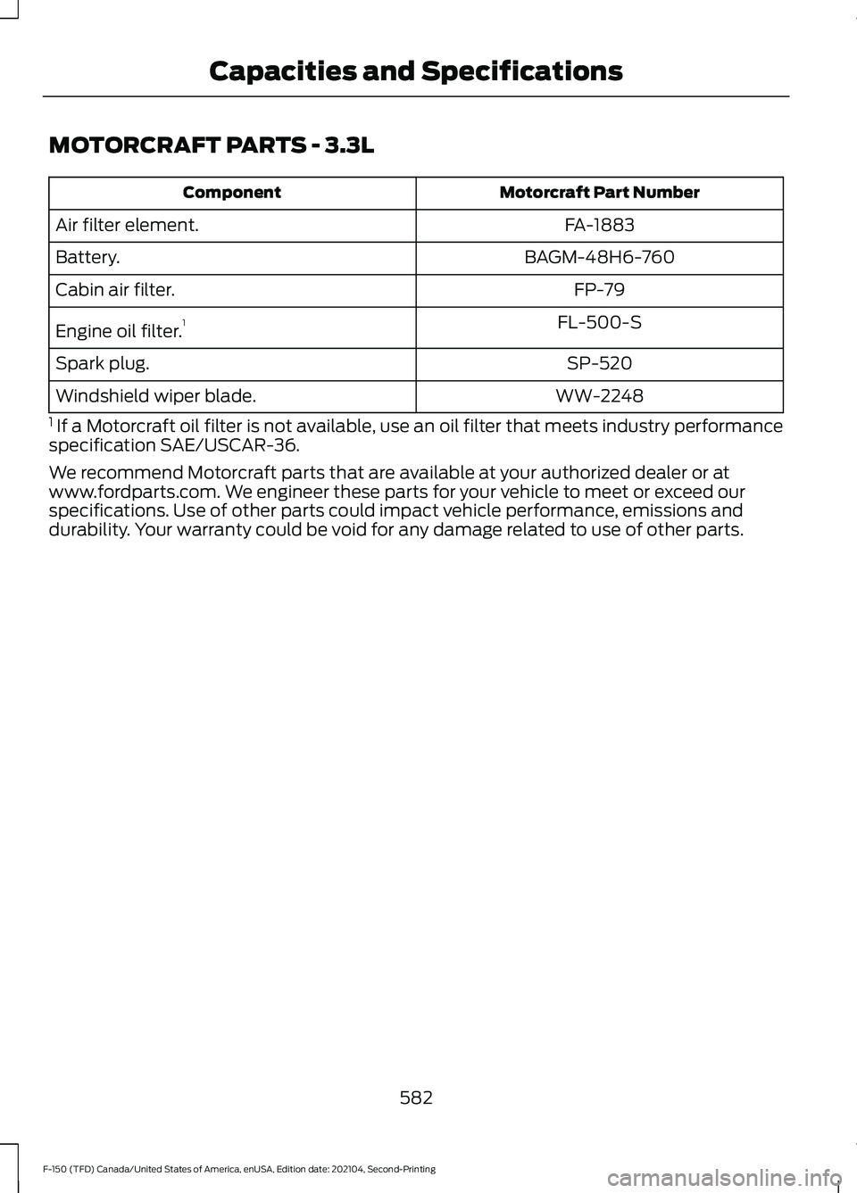 FORD F-150 2021  Owners Manual MOTORCRAFT PARTS - 3.3L
Motorcraft Part Number
Component
FA-1883
Air filter element.
BAGM-48H6-760
Battery.
FP-79
Cabin air filter.
FL-500-S
Engine oil filter. 1
SP-520
Spark plug.
WW-2248
Windshield 