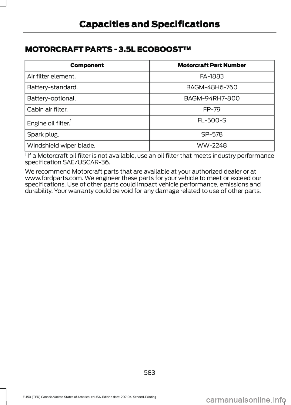 FORD F-150 2021  Owners Manual MOTORCRAFT PARTS - 3.5L ECOBOOST™
Motorcraft Part Number
Component
FA-1883
Air filter element.
BAGM-48H6-760
Battery-standard.
BAGM-94RH7-800
Battery-optional.
FP-79
Cabin air filter.
FL-500-S
Engin