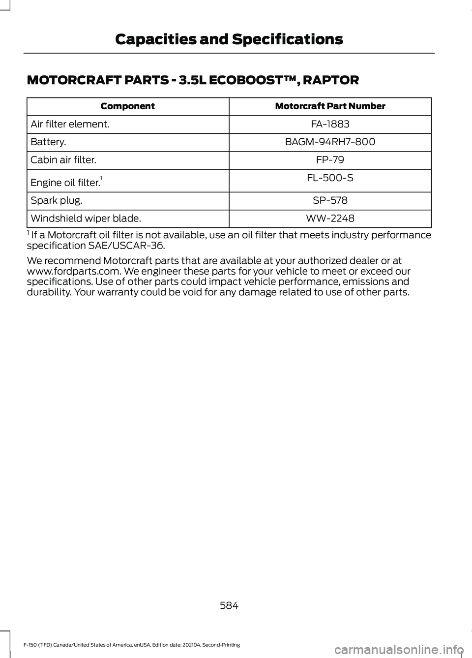 FORD F-150 2021  Owners Manual MOTORCRAFT PARTS - 3.5L ECOBOOST™, RAPTOR
Motorcraft Part Number
Component
FA-1883
Air filter element.
BAGM-94RH7-800
Battery.
FP-79
Cabin air filter.
FL-500-S
Engine oil filter. 1
SP-578
Spark plug