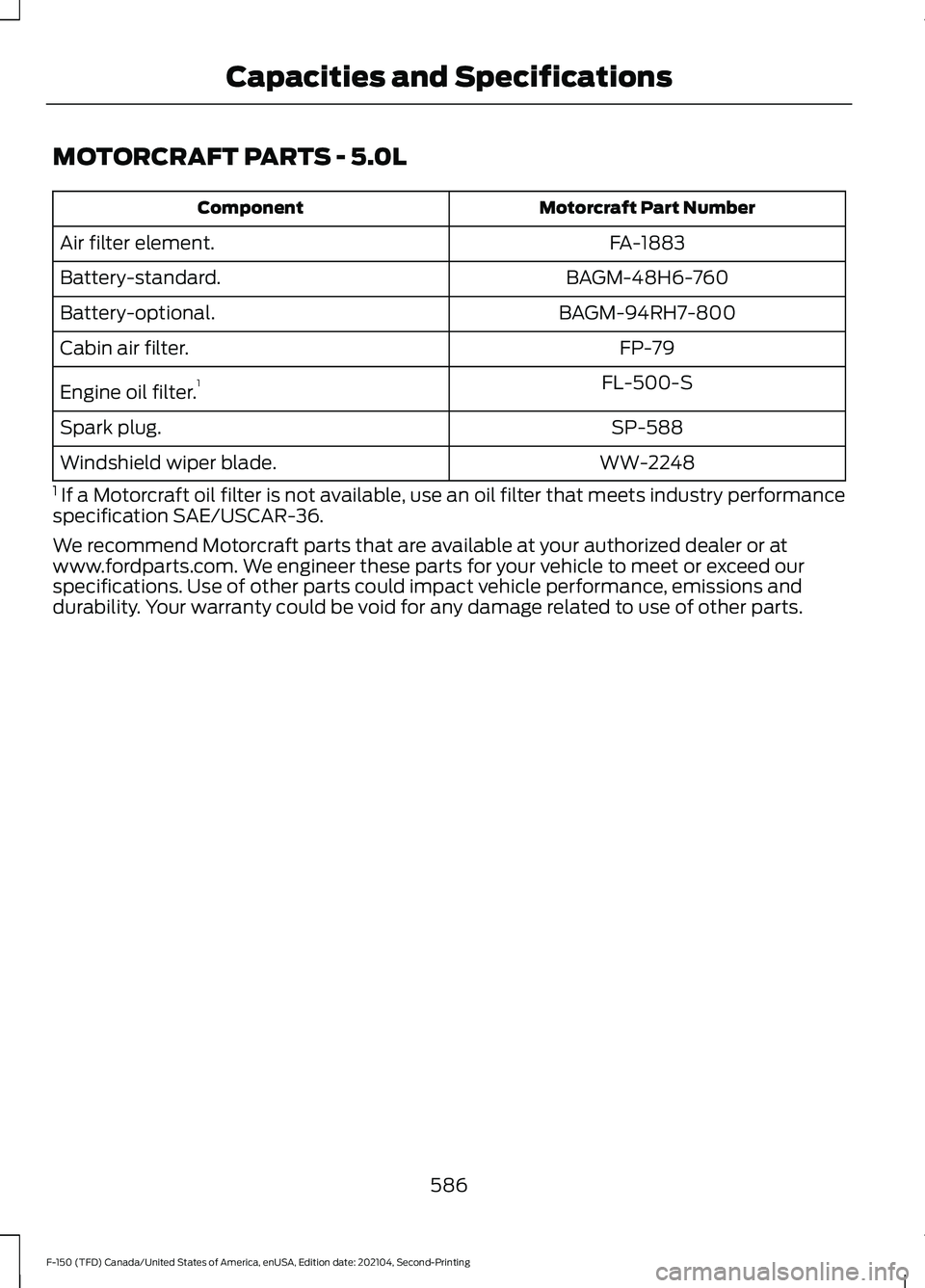 FORD F-150 2021  Owners Manual MOTORCRAFT PARTS - 5.0L
Motorcraft Part Number
Component
FA-1883
Air filter element.
BAGM-48H6-760
Battery-standard.
BAGM-94RH7-800
Battery-optional.
FP-79
Cabin air filter.
FL-500-S
Engine oil filter