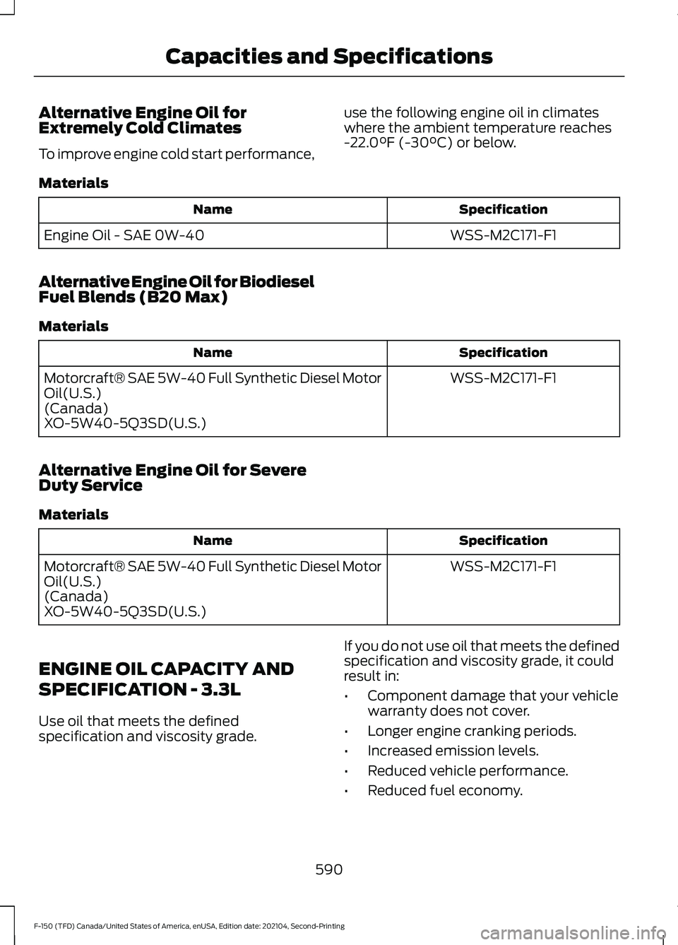 FORD F-150 2021 Owners Manual Alternative Engine Oil for
Extremely Cold Climates
To improve engine cold start performance,
use the following engine oil in climates
where the ambient temperature reaches
-22.0°F (-30°C) or below.
FORD F-150 2021 Owners Manual Alternative Engine Oil for
Extremely Cold Climates
To improve engine cold start performance,
use the following engine oil in climates
where the ambient temperature reaches
-22.0°F (-30°C) or below.