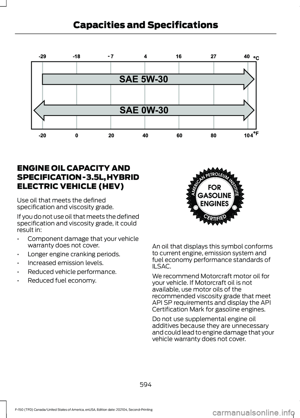 FORD F-150 2021 Owners Manual ENGINE OIL CAPACITY AND
SPECIFICATION - 3.5L, HYBRID
ELECTRIC VEHICLE (HEV)
Use oil that meets the defined
specification and viscosity grade.
If you do not use oil that meets the defined
specification FORD F-150 2021 Owners Manual ENGINE OIL CAPACITY AND
SPECIFICATION - 3.5L, HYBRID
ELECTRIC VEHICLE (HEV)
Use oil that meets the defined
specification and viscosity grade.
If you do not use oil that meets the defined
specification
