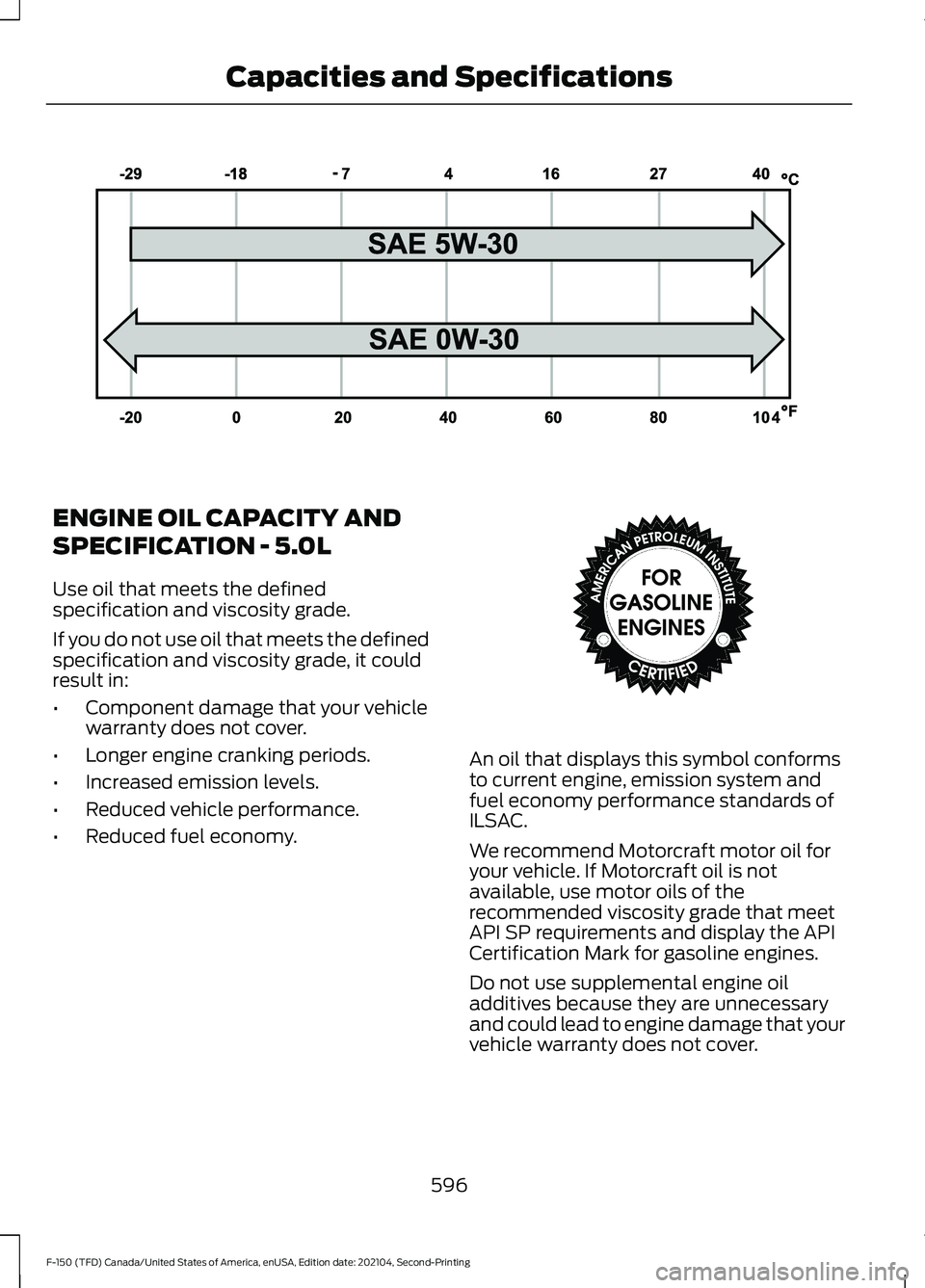 FORD F-150 2021 Owners Manual ENGINE OIL CAPACITY AND
SPECIFICATION - 5.0L
Use oil that meets the defined
specification and viscosity grade.
If you do not use oil that meets the defined
specification and viscosity grade, it could
FORD F-150 2021 Owners Manual ENGINE OIL CAPACITY AND
SPECIFICATION - 5.0L
Use oil that meets the defined
specification and viscosity grade.
If you do not use oil that meets the defined
specification and viscosity grade, it could