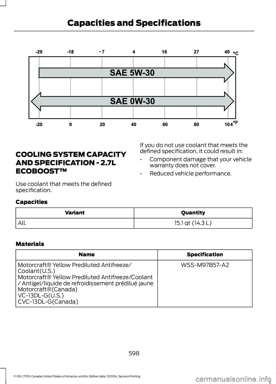 FORD F-150 2021  Owners Manual COOLING SYSTEM CAPACITY
AND SPECIFICATION - 2.7L
ECOBOOST™
Use coolant that meets the defined
specification.
If you do not use coolant that meets the
defined specification, it could result in:
•
C