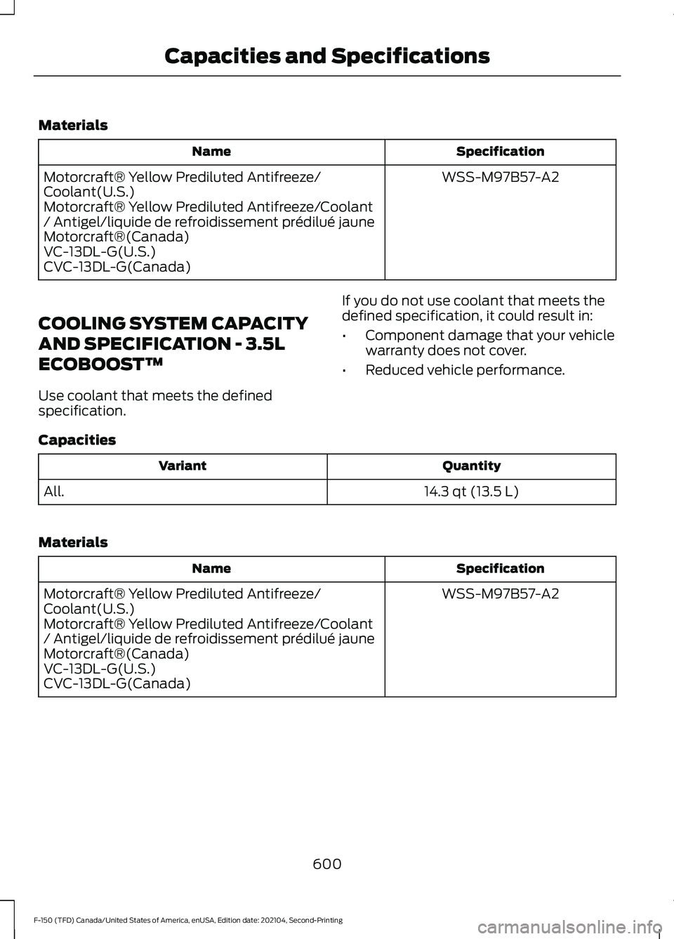 FORD F-150 2021  Owners Manual Materials
Specification
Name
WSS-M97B57-A2
Motorcraft® Yellow Prediluted Antifreeze/
Coolant(U.S.)
Motorcraft® Yellow Prediluted Antifreeze/Coolant
/ Antigel/liquide de refroidissement prédilué ja