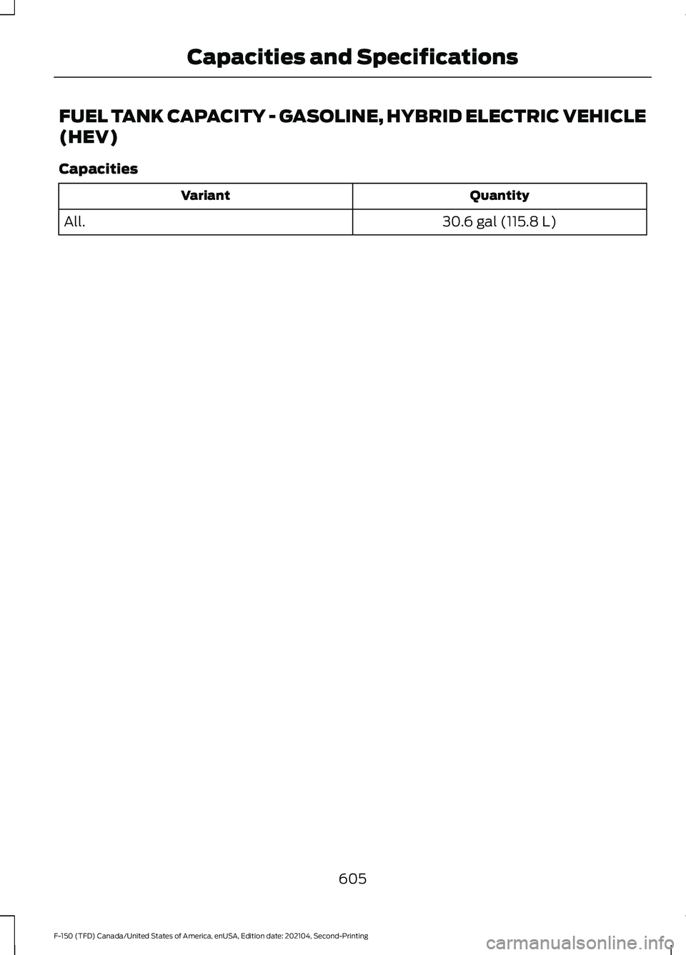 FORD F-150 2021  Owners Manual FUEL TANK CAPACITY - GASOLINE, HYBRID ELECTRIC VEHICLE
(HEV)
Capacities
Quantity
Variant
30.6 gal (115.8 L)
All.
605
F-150 (TFD) Canada/United States of America, enUSA, Edition date: 202104, Second-Pr