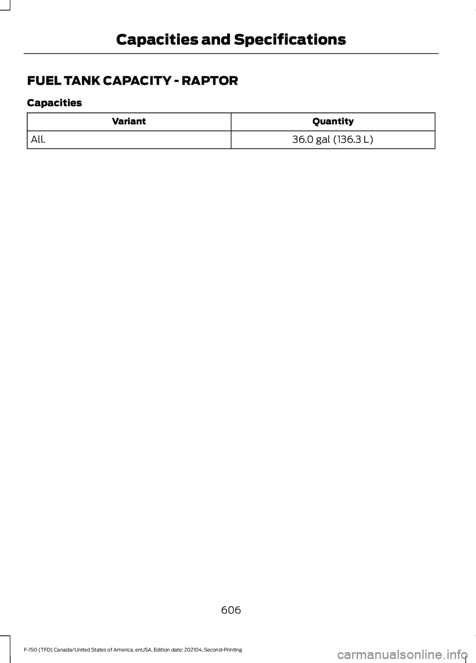 FORD F-150 2021  Owners Manual FUEL TANK CAPACITY - RAPTOR
Capacities
Quantity
Variant
36.0 gal (136.3 L)
All.
606
F-150 (TFD) Canada/United States of America, enUSA, Edition date: 202104, Second-Printing Capacities and Specificati