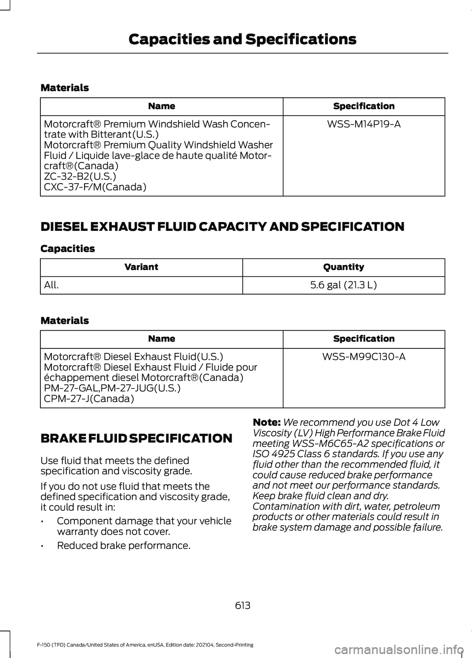 FORD F-150 2021 Owners Manual Materials
Specification
Name
WSS-M14P19-A
Motorcraft® Premium Windshield Wash Concen-
trate with Bitterant(U.S.)
Motorcraft® Premium Quality Windshield Washer
Fluid / Liquide lave-glace de haute qua FORD F-150 2021 Owners Manual Materials
Specification
Name
WSS-M14P19-A
Motorcraft® Premium Windshield Wash Concen-
trate with Bitterant(U.S.)
Motorcraft® Premium Quality Windshield Washer
Fluid / Liquide lave-glace de haute qua