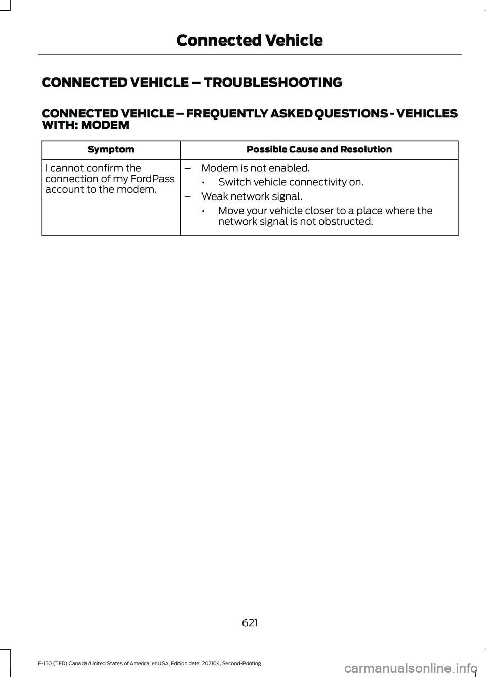 FORD F-150 2021 Owners Manual CONNECTED VEHICLE – TROUBLESHOOTING
CONNECTED VEHICLE – FREQUENTLY ASKED QUESTIONS - VEHICLES
WITH: MODEM
Possible Cause and Resolution
Symptom
I cannot confirm the
connection of my FordPass
accou FORD F-150 2021 Owners Manual CONNECTED VEHICLE – TROUBLESHOOTING
CONNECTED VEHICLE – FREQUENTLY ASKED QUESTIONS - VEHICLES
WITH: MODEM
Possible Cause and Resolution
Symptom
I cannot confirm the
connection of my FordPass
accou