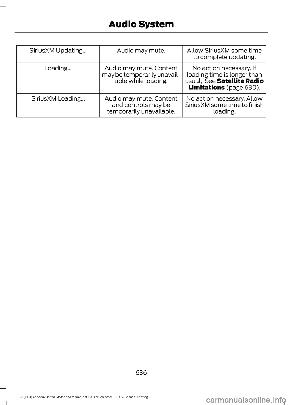 FORD F-150 2021 Owners Manual Allow SiriusXM some time
to complete updating.
Audio may mute.
SiriusXM Updating...
No action necessary. If
loading time is longer than
usual, See Satellite Radio Limitations (page 630).
Audio may mu FORD F-150 2021 Owners Manual Allow SiriusXM some time
to complete updating.
Audio may mute.
SiriusXM Updating...
No action necessary. If
loading time is longer than
usual, See Satellite Radio Limitations (page 630).
Audio may mu