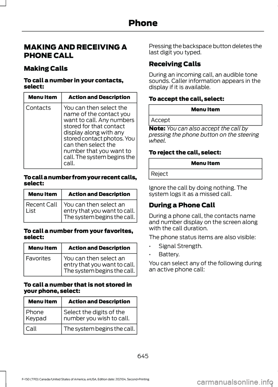 FORD F-150 2021 Owners Manual MAKING AND RECEIVING A
PHONE CALL
Making Calls
To call a number in your contacts,
select:
Action and Description
Menu Item
You can then select the
name of the contact you
want to call. Any numbers
sto FORD F-150 2021 Owners Manual MAKING AND RECEIVING A
PHONE CALL
Making Calls
To call a number in your contacts,
select:
Action and Description
Menu Item
You can then select the
name of the contact you
want to call. Any numbers
sto
