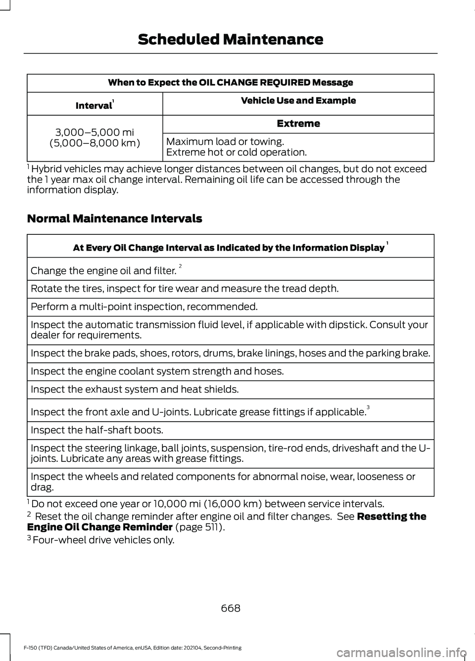 FORD F-150 2021 Owners Manual When to Expect the OIL CHANGE REQUIRED Message
Vehicle Use and Example
Interval 1
Extreme
3,000–5,000 mi
(5,000–8,000 km) Maximum load or towing.
Extreme hot or cold operation.
1 Hybrid vehicles FORD F-150 2021 Owners Manual When to Expect the OIL CHANGE REQUIRED Message
Vehicle Use and Example
Interval 1
Extreme
3,000–5,000 mi
(5,000–8,000 km) Maximum load or towing.
Extreme hot or cold operation.
1 Hybrid vehicles