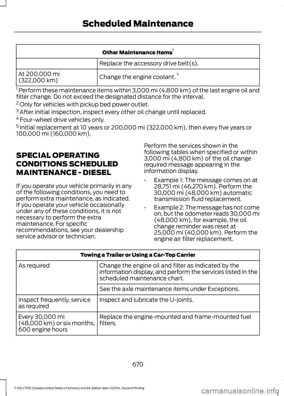 FORD F-150 2021 Owners Manual Other Maintenance Items
1
Replace the accessory drive belt(s).
Change the engine coolant. 5
At 200,000 mi
(322,000 km)
1 Perform these maintenance items within
3,000 mi (4,800 km) of the last engine FORD F-150 2021 Owners Manual Other Maintenance Items
1
Replace the accessory drive belt(s).
Change the engine coolant. 5
At 200,000 mi
(322,000 km)
1 Perform these maintenance items within
3,000 mi (4,800 km) of the last engine