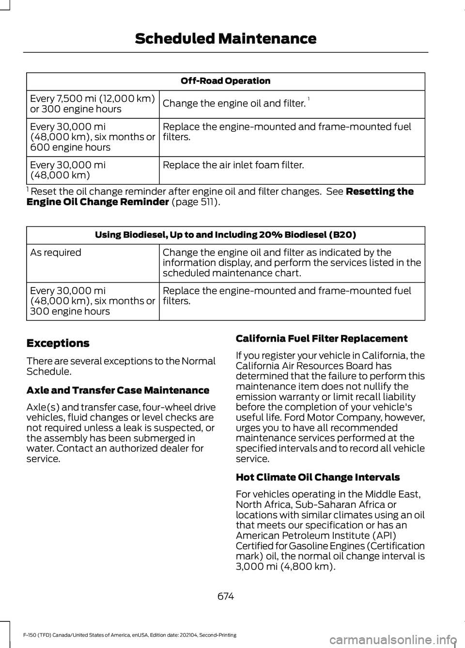 FORD F-150 2021 Owners Manual Off-Road Operation
Change the engine oil and filter. 1
Every 7,500 mi (12,000 km)
or 300 engine hours
Replace the engine-mounted and frame-mounted fuel
filters.
Every
30,000 mi
(48,000 km), six month FORD F-150 2021 Owners Manual Off-Road Operation
Change the engine oil and filter. 1
Every 7,500 mi (12,000 km)
or 300 engine hours
Replace the engine-mounted and frame-mounted fuel
filters.
Every
30,000 mi
(48,000 km), six month