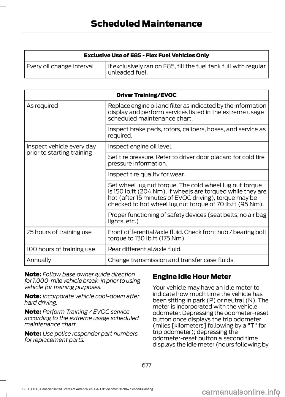 FORD F-150 2021 Owners Manual Exclusive Use of E85 - Flex Fuel Vehicles Only
If exclusively ran on E85, fill the fuel tank full with regular
unleaded fuel.
Every oil change interval Driver Training/EVOC
Replace engine oil and filt FORD F-150 2021 Owners Manual Exclusive Use of E85 - Flex Fuel Vehicles Only
If exclusively ran on E85, fill the fuel tank full with regular
unleaded fuel.
Every oil change interval Driver Training/EVOC
Replace engine oil and filt