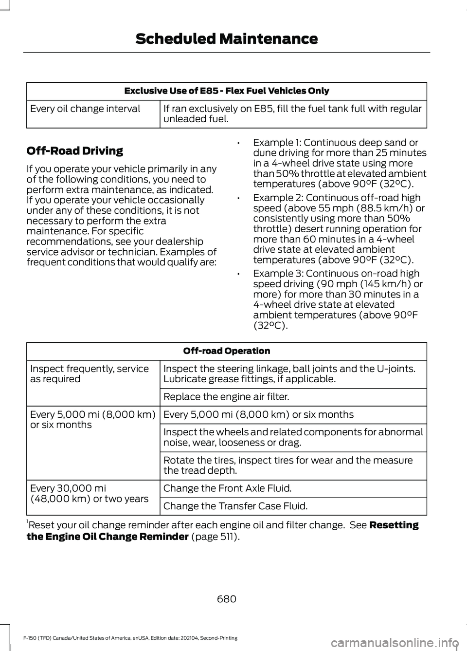 FORD F-150 2021 Owners Manual Exclusive Use of E85 - Flex Fuel Vehicles Only
If ran exclusively on E85, fill the fuel tank full with regular
unleaded fuel.
Every oil change interval
Off-Road Driving
If you operate your vehicle pri FORD F-150 2021 Owners Manual Exclusive Use of E85 - Flex Fuel Vehicles Only
If ran exclusively on E85, fill the fuel tank full with regular
unleaded fuel.
Every oil change interval
Off-Road Driving
If you operate your vehicle pri