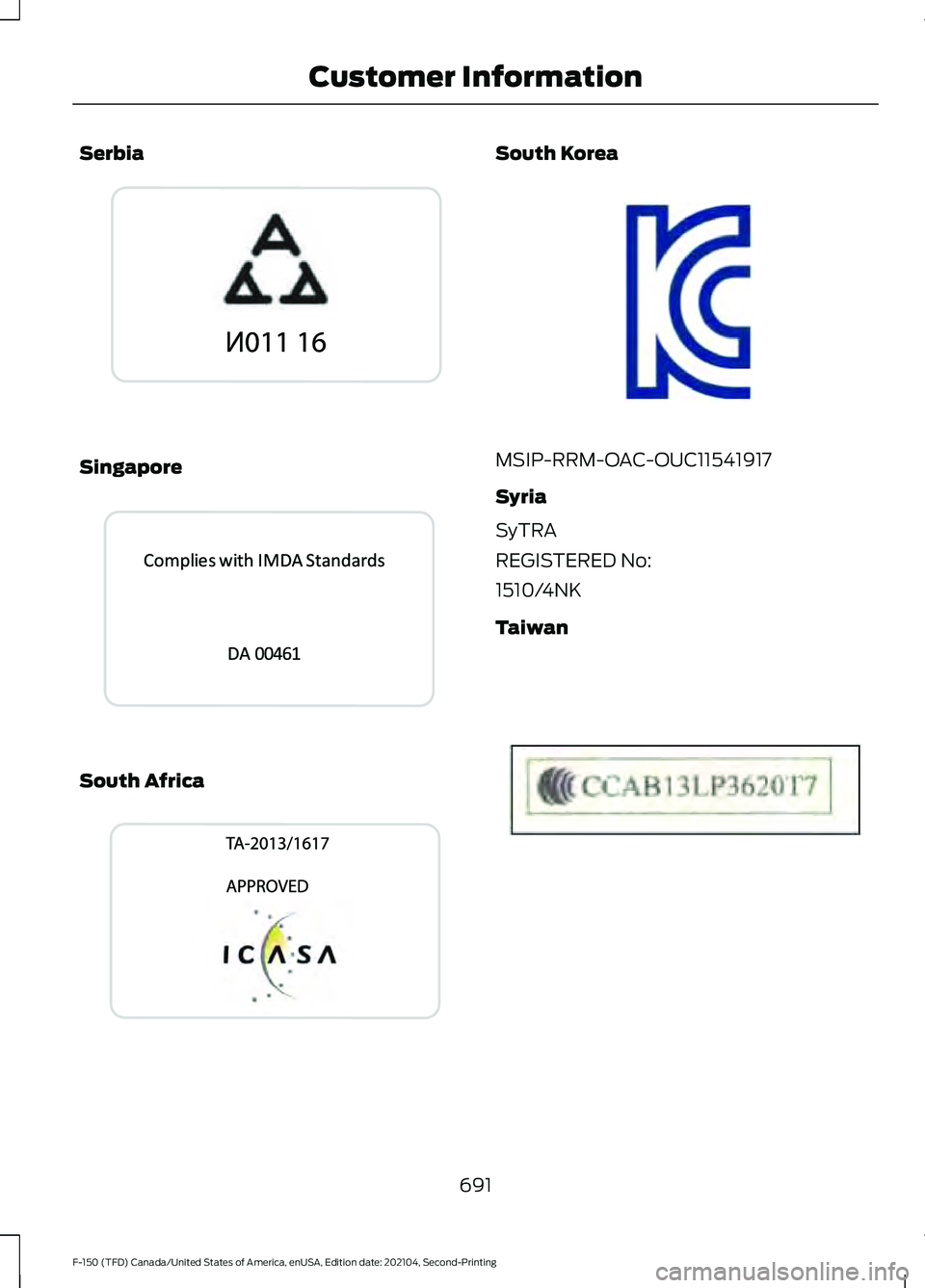 FORD F-150 2021 Owners Manual Serbia
Singapore
South Africa South Korea
MSIP-RRM-OAC-OUC11541917
Syria
SyTRA
REGISTERED No:
1510/4NK
Taiwan
691
F-150 (TFD) Canada/United States of America, enUSA, Edition date: 202104, Second-Print FORD F-150 2021 Owners Manual Serbia
Singapore
South Africa South Korea
MSIP-RRM-OAC-OUC11541917
Syria
SyTRA
REGISTERED No:
1510/4NK
Taiwan
691
F-150 (TFD) Canada/United States of America, enUSA, Edition date: 202104, Second-Print