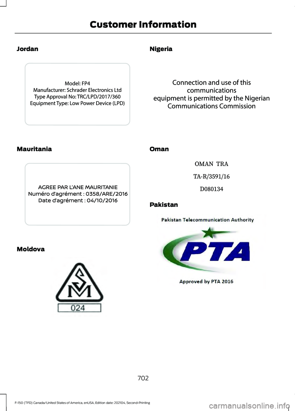 FORD F-150 2021  Owners Manual Jordan
Mauritania
Moldova Nigeria
Oman
Pakistan
702
F-150 (TFD) Canada/United States of America, enUSA, Edition date: 202104, Second-Printing Customer InformationE338017  E337970  E337971  E337972  E3