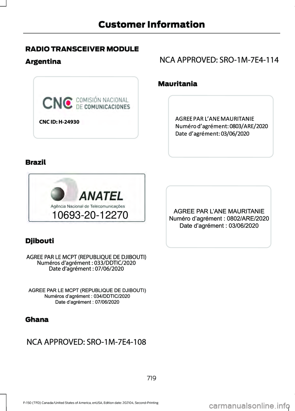 FORD F-150 2021  Owners Manual RADIO TRANSCEIVER MODULE
Argentina
Brazil
Djibouti
Ghana Mauritania
719
F-150 (TFD) Canada/United States of America, enUSA, Edition date: 202104, Second-Printing Customer InformationE339077  10693-20-