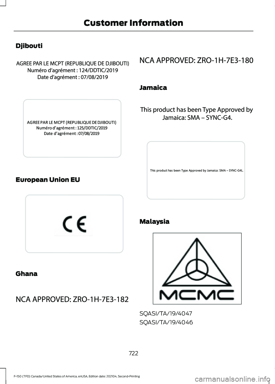 FORD F-150 2021  Owners Manual Djibouti
European Union EU
Ghana Jamaica
Malaysia
SQASI/TA/19/4047
SQASI/TA/19/4046
722
F-150 (TFD) Canada/United States of America, enUSA, Edition date: 202104, Second-Printing Customer InformationE3