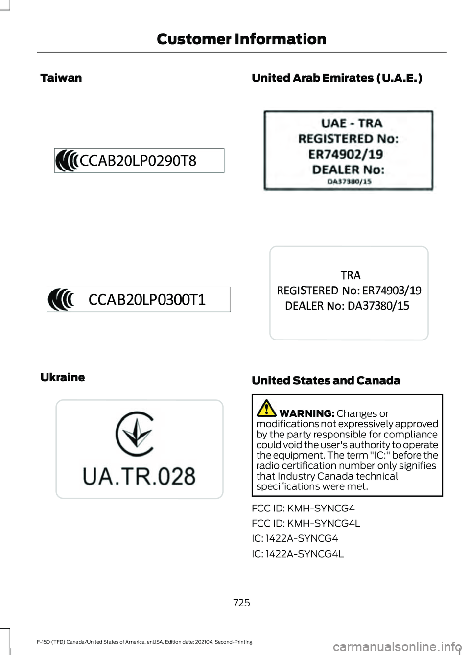 FORD F-150 2021 Owners Manual Taiwan
Ukraine United Arab Emirates (U.A.E.)
United States and Canada
WARNING: Changes or
modifications not expressively approved
by the party responsible for compliance
could void the user's auth FORD F-150 2021 Owners Manual Taiwan
Ukraine United Arab Emirates (U.A.E.)
United States and Canada
WARNING: Changes or
modifications not expressively approved
by the party responsible for compliance
could void the user's auth
