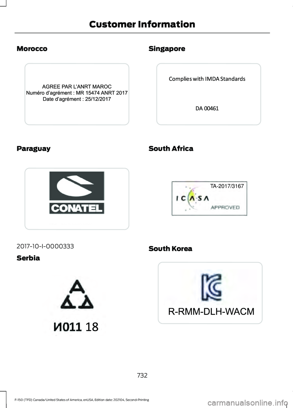 FORD F-150 2021 Owners Manual Morocco
Paraguay
2017-10-I-0000333
Serbia Singapore
South Africa
South Korea
732
F-150 (TFD) Canada/United States of America, enUSA, Edition date: 202104, Second-Printing Customer InformationE340525 FORD F-150 2021 Owners Manual Morocco
Paraguay
2017-10-I-0000333
Serbia Singapore
South Africa
South Korea
732
F-150 (TFD) Canada/United States of America, enUSA, Edition date: 202104, Second-Printing Customer InformationE340525