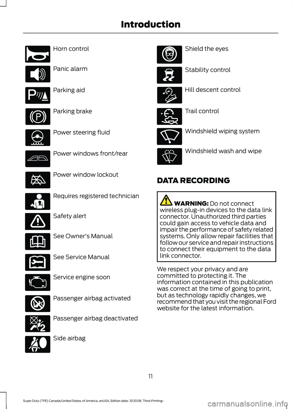 FORD F-250 2021 User Guide Horn control
Panic alarm
Parking aid
Parking brake
Power steering fluid
Power windows front/rear
Power window lockout
Requires registered technician
Safety alert
See Owner's Manual
See Service Man FORD F-250 2021 User Guide Horn control
Panic alarm
Parking aid
Parking brake
Power steering fluid
Power windows front/rear
Power window lockout
Requires registered technician
Safety alert
See Owner's Manual
See Service Man