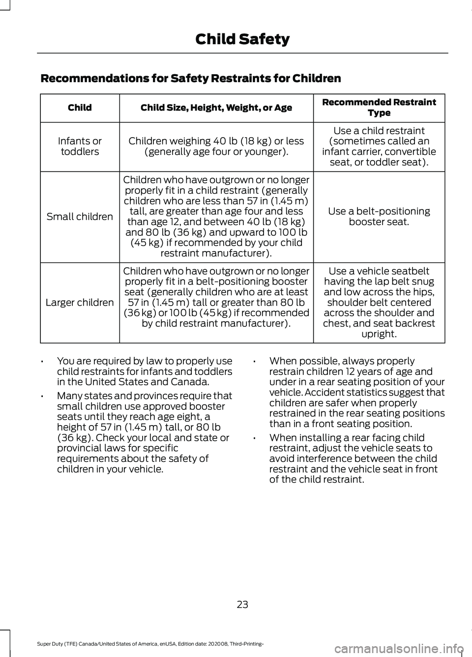 FORD F-250 2021 Owners Manual Recommendations for Safety Restraints for Children
Recommended Restraint
Type
Child Size, Height, Weight, or Age
Child
Use a child restraint
(sometimes called an
infant carrier, convertible seat, or t FORD F-250 2021 Owners Manual Recommendations for Safety Restraints for Children
Recommended Restraint
Type
Child Size, Height, Weight, or Age
Child
Use a child restraint
(sometimes called an
infant carrier, convertible seat, or t