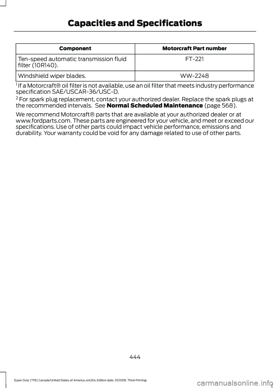 FORD F-250 2021 Owners Manual Motorcraft Part number
Component
FT-221
Ten-speed automatic transmission fluid
filter (10R140).
WW-2248
Windshield wiper blades.
1 If a Motorcraft® oil filter is not available, use an oil filter tha FORD F-250 2021 Owners Manual Motorcraft Part number
Component
FT-221
Ten-speed automatic transmission fluid
filter (10R140).
WW-2248
Windshield wiper blades.
1 If a Motorcraft® oil filter is not available, use an oil filter tha