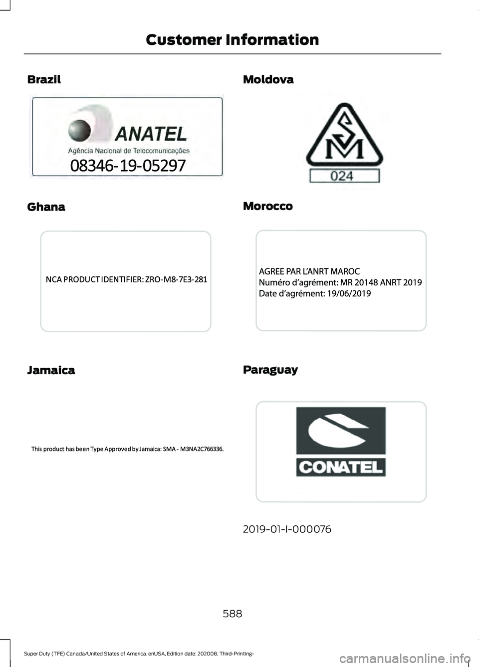 FORD F-250 2021  Owners Manual Brazil
Ghana
Jamaica Moldova
Morocco
Paraguay
2019-01-I-000076
588
Super Duty (TFE) Canada/United States of America, enUSA, Edition date: 202008, Third-Printing- Customer InformationE340499  E341433  