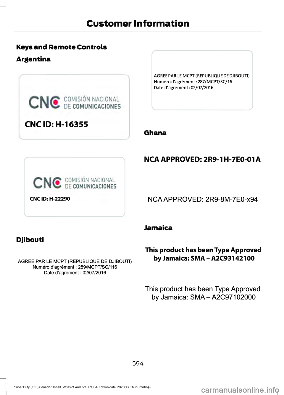 FORD F-250 2021  Owners Manual Keys and Remote Controls
Argentina
Djibouti Ghana
Jamaica
594
Super Duty (TFE) Canada/United States of America, enUSA, Edition date: 202008, Third-Printing- Customer InformationE340119  E340316  E3403