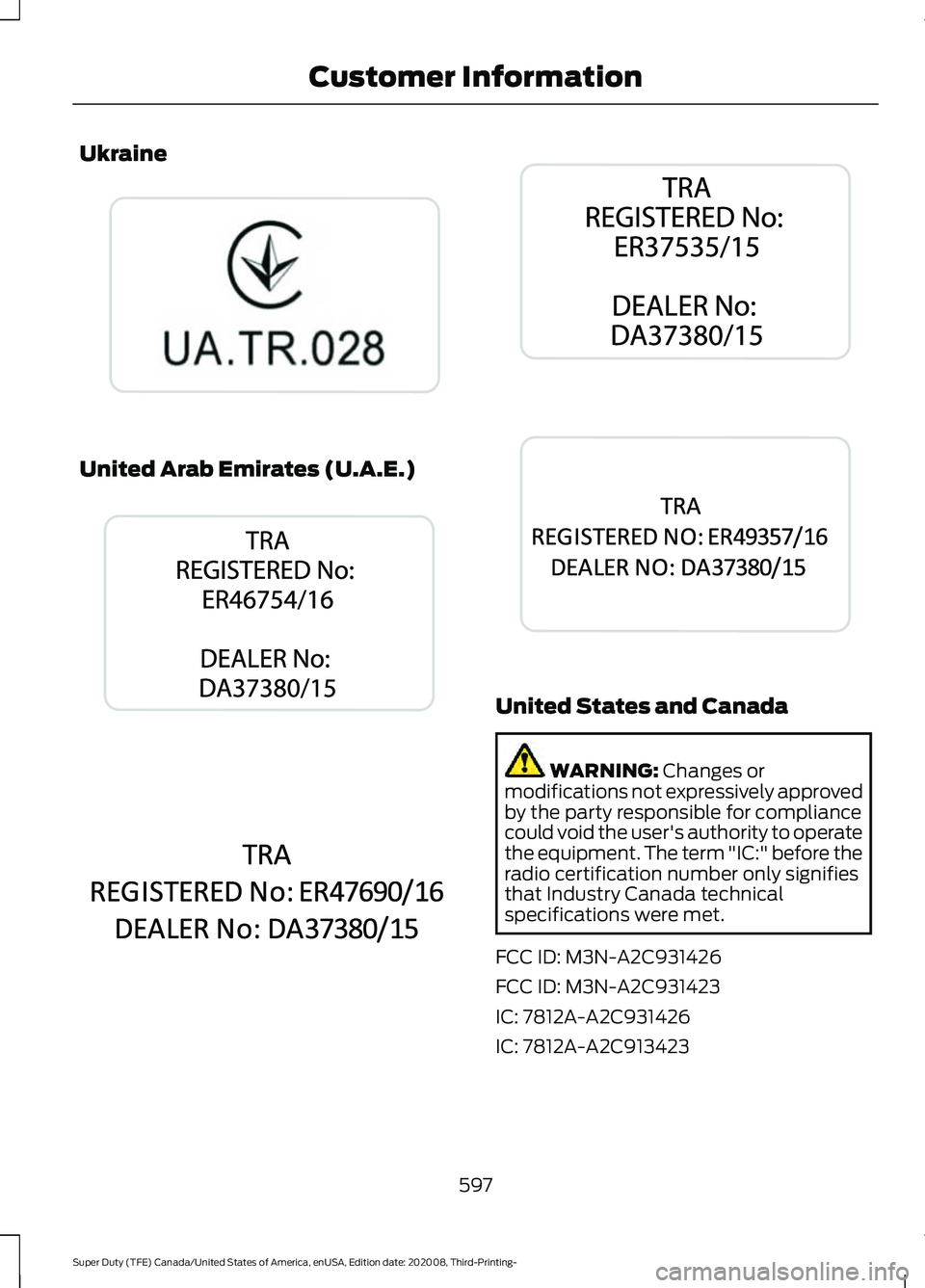 FORD F-250 2021  Owners Manual Ukraine
United Arab Emirates (U.A.E.)
United States and Canada
WARNING: Changes or
modifications not expressively approved
by the party responsible for compliance
could void the user's authority t