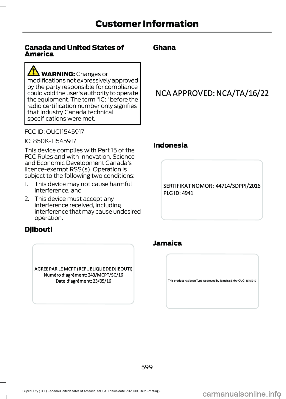 FORD F-250 2021  Owners Manual Canada and United States of
America
WARNING: Changes or
modifications not expressively approved
by the party responsible for compliance
could void the user's authority to operate
the equipment. Th