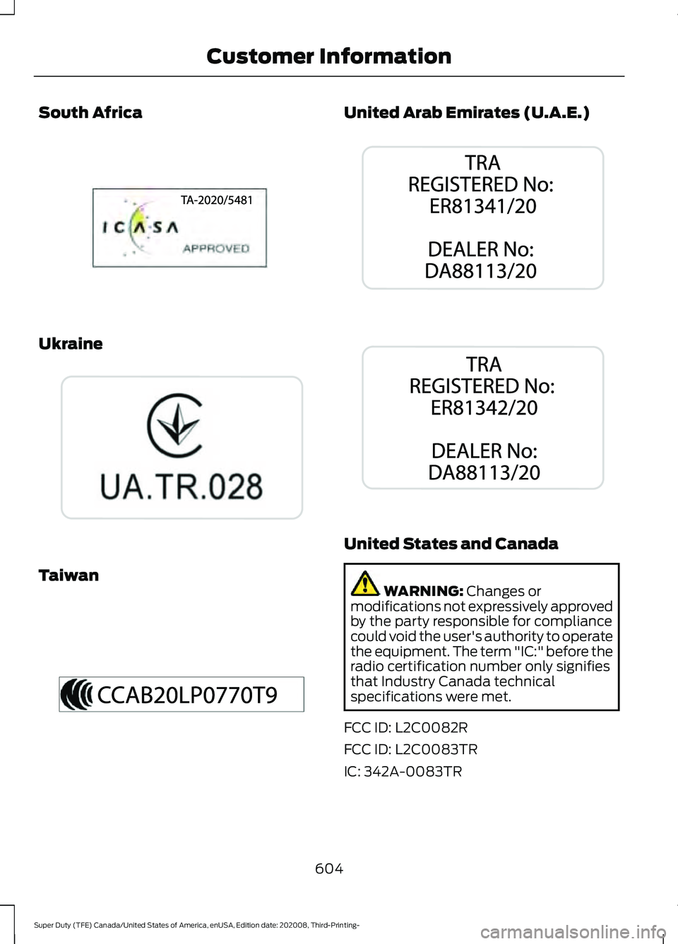 FORD F-250 2021  Owners Manual South Africa
Ukraine
Taiwan United Arab Emirates (U.A.E.)
United States and Canada
WARNING: Changes or
modifications not expressively approved
by the party responsible for compliance
could void the us