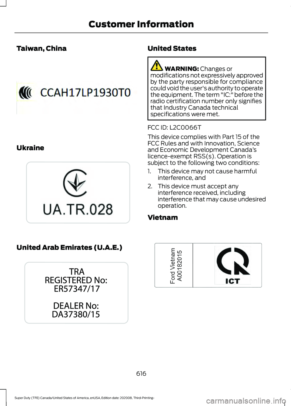 FORD F-250 2021  Owners Manual Taiwan, China
Ukraine
United Arab Emirates (U.A.E.) United States
WARNING: Changes or
modifications not expressively approved
by the party responsible for compliance
could void the user's authorit