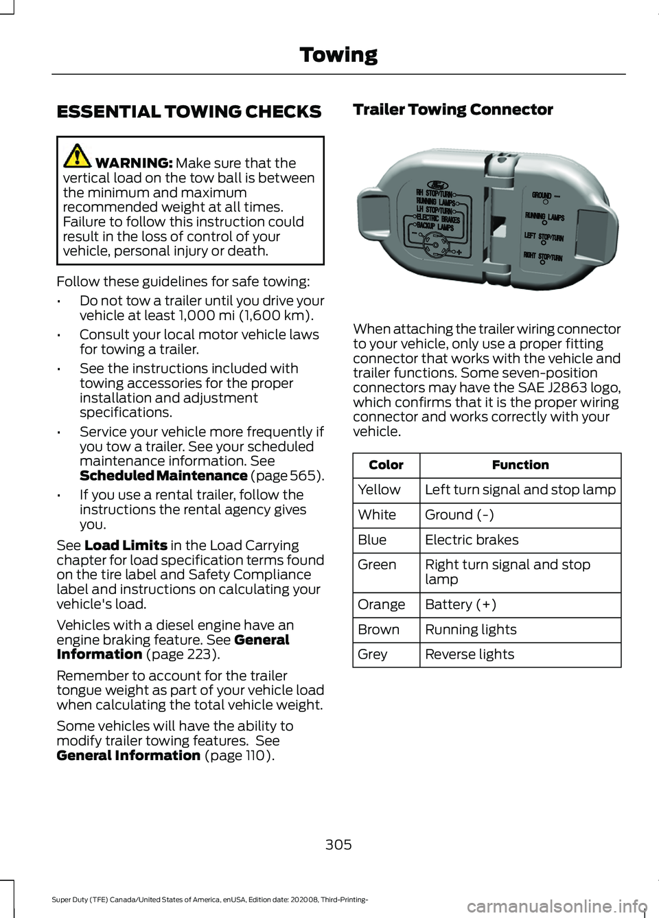 FORD F-350 2021  Owners Manual ESSENTIAL TOWING CHECKS
WARNING: Make sure that the
vertical load on the tow ball is between
the minimum and maximum
recommended weight at all times.
Failure to follow this instruction could
result in