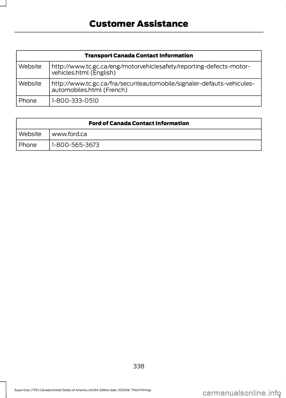 FORD F-350 2021  Owners Manual Transport Canada Contact Information
http://www.tc.gc.ca/eng/motorvehiclesafety/reporting-defects-motor-
vehicles.html (English)
Website
http://www.tc.gc.ca/fra/securiteautomobile/signaler-defauts-veh