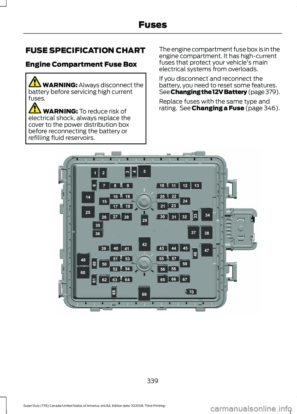 FORD F-350 2021 Owners Manual FUSE SPECIFICATION CHART
Engine Compartment Fuse Box
WARNING: Always disconnect the
battery before servicing high current
fuses. WARNING:
To reduce risk of
electrical shock, always replace the
cover FORD F-350 2021 Owners Manual FUSE SPECIFICATION CHART
Engine Compartment Fuse Box
WARNING: Always disconnect the
battery before servicing high current
fuses. WARNING:
To reduce risk of
electrical shock, always replace the
cover