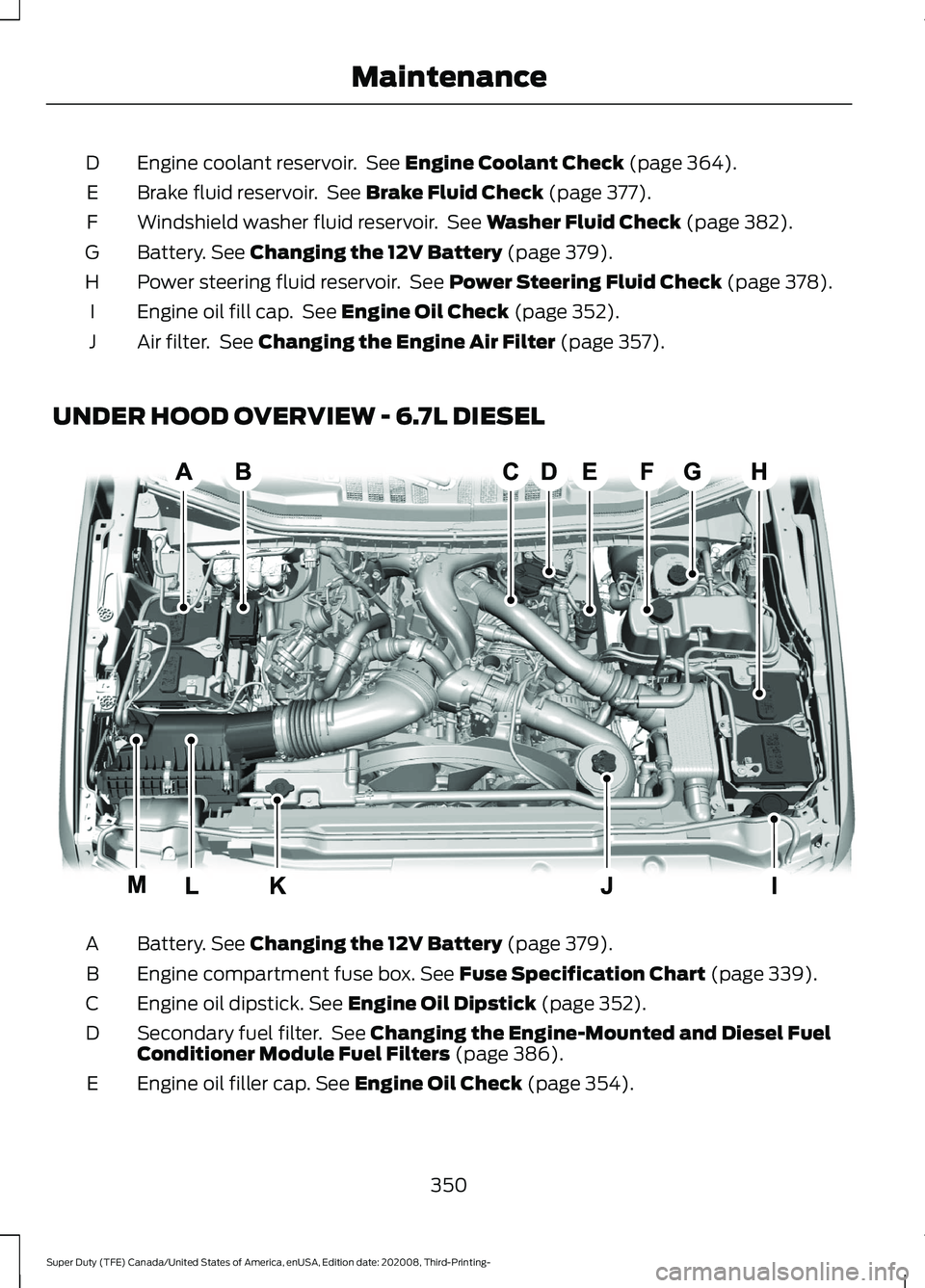 FORD F-350 2021  Owners Manual Engine coolant reservoir.  See Engine Coolant Check (page 364).
D
Brake fluid reservoir.  See 
Brake Fluid Check (page 377).
E
Windshield washer fluid reservoir.  See 
Washer Fluid Check (page 382).
F