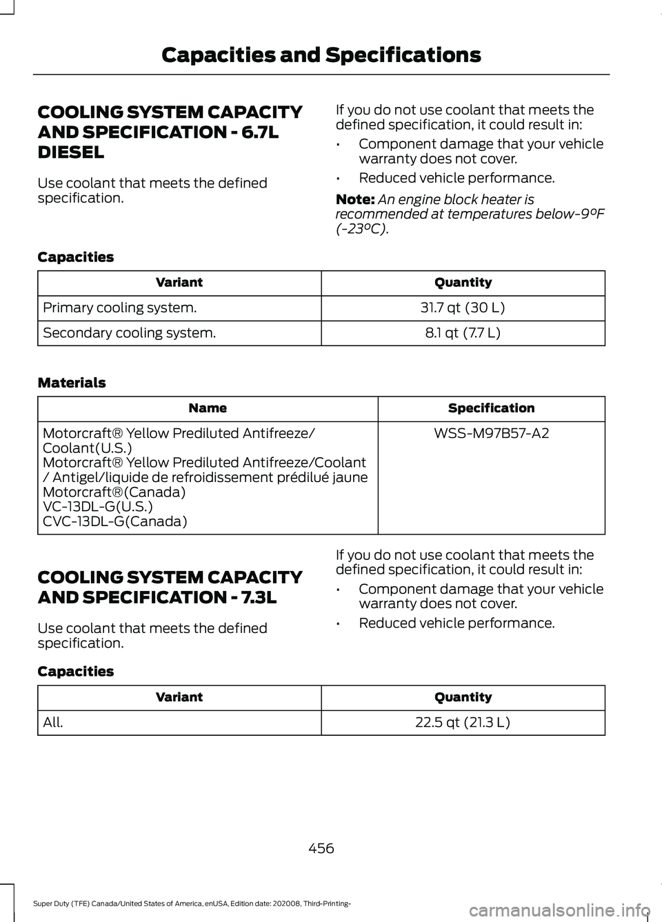 FORD F-350 2021 Owners Manual COOLING SYSTEM CAPACITY
AND SPECIFICATION - 6.7L
DIESEL
Use coolant that meets the defined
specification.
If you do not use coolant that meets the
defined specification, it could result in:
•
Compon FORD F-350 2021 Owners Manual COOLING SYSTEM CAPACITY
AND SPECIFICATION - 6.7L
DIESEL
Use coolant that meets the defined
specification.
If you do not use coolant that meets the
defined specification, it could result in:
•
Compon